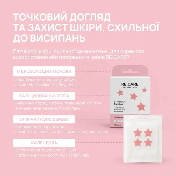 Патчі від прищів RE.CARE Star Spot Patches, 32 шт. 4823109415539 фото від MYRIAM