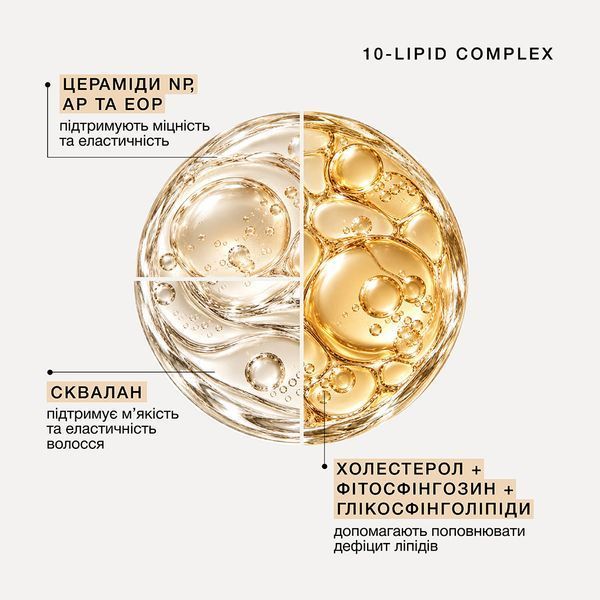 Інтенсивний ліпідний батер для волосся LIPIDLOCK Triology 250 г 4823109706576 фото від MYRIAM
