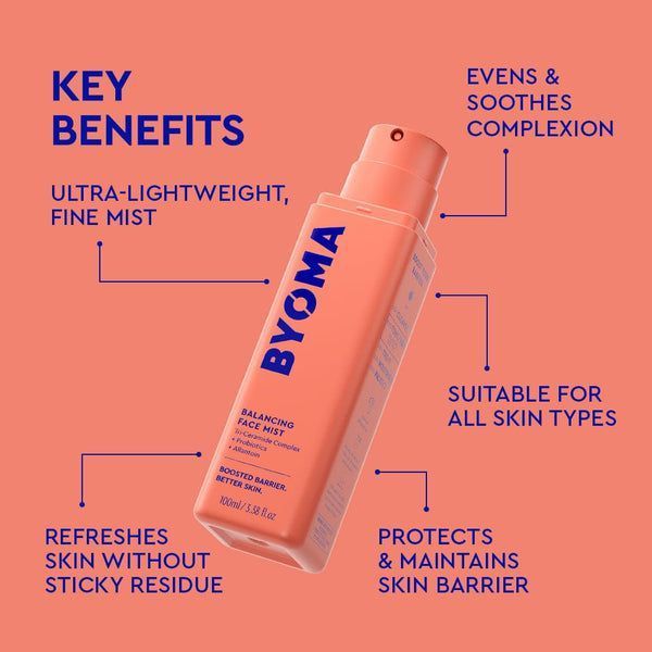 Міст для обличчя Byoma Balancing Face Mist балансуючий 100 мл