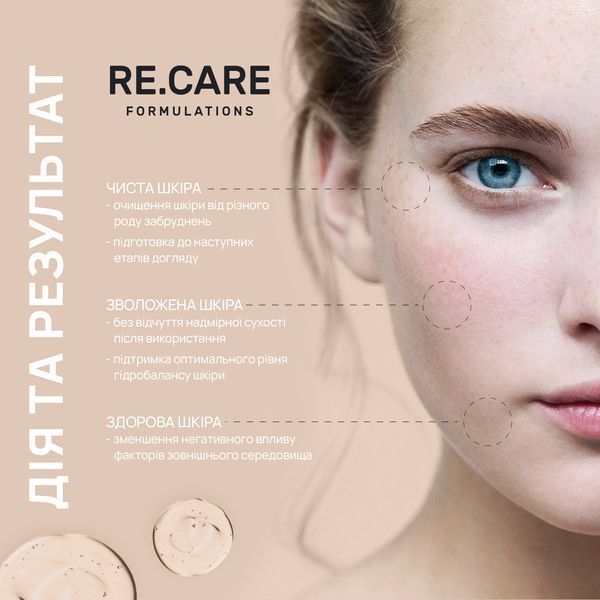 Гель для вмивання для всіх типів шкіри Pure Skin Cleansing Gel RE.CARE 200 мл 289642 фото від MYRIAM