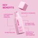 Крем для обличчя Byoma Moisturising Gel Cream 5060489792341 фото 3/4