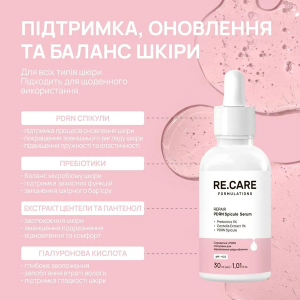 Сироватка RECARE з PDRN спікулами для відновлення шкіри обличчя Repair PDRN Spicule Serum 30 мл 4823109414419 фото від MYRIAM