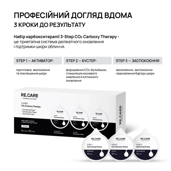 Набор карбокситерапии RECARE 3-Step CO2 Carboxy Therapy